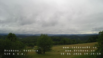 Obec Držková
