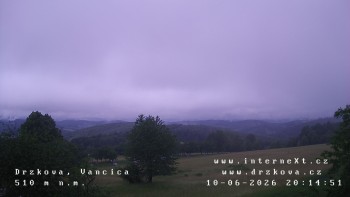 Obec Držková