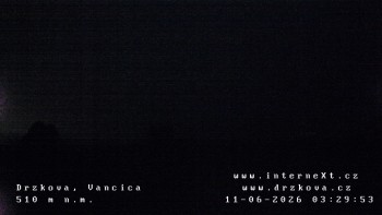 Obec Držková