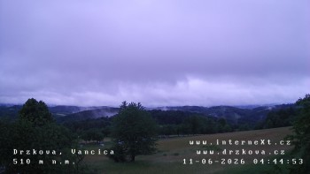 Obec Držková