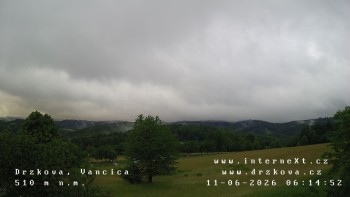 Obec Držková