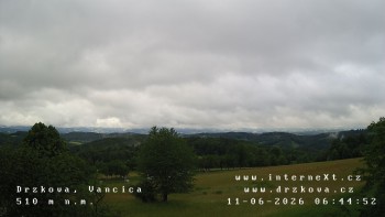 Obec Držková
