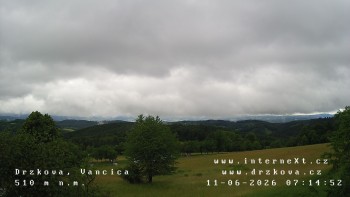 Obec Držková