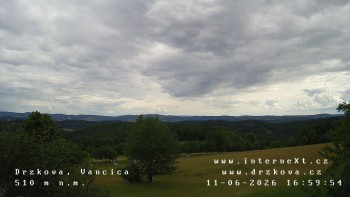 Obec Držková