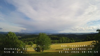 Obec Držková