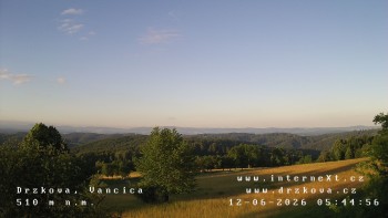 Obec Držková