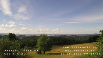 Obec Držková