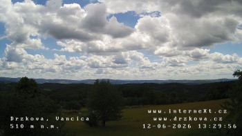 Obec Držková