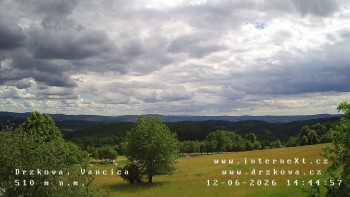 Obec Držková