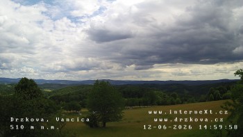 Obec Držková