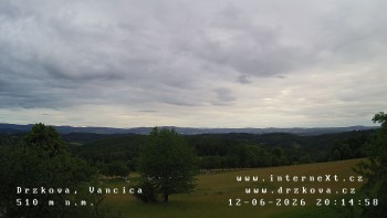 Obec Držková