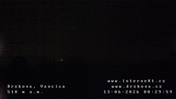 Obec Držková