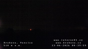 Obec Držková