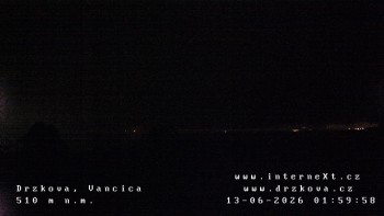 Obec Držková