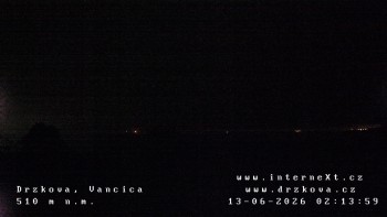 Obec Držková