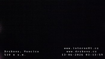 Obec Držková