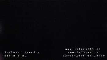 Obec Držková