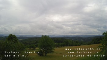 Obec Držková