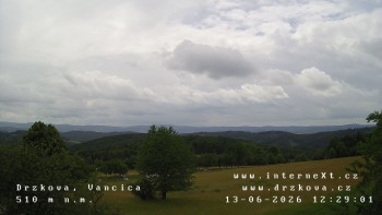 Obec Držková