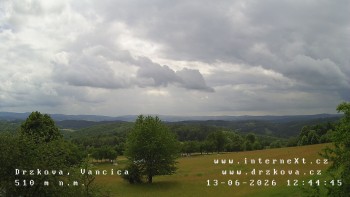 Obec Držková