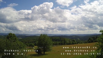 Obec Držková