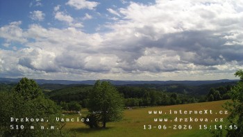 Obec Držková