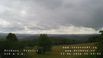 Obec Držková