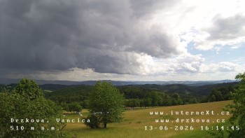 Obec Držková