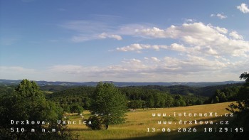 Obec Držková