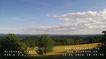 Obec Držková