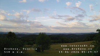Obec Držková