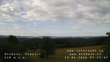 Obec Držková