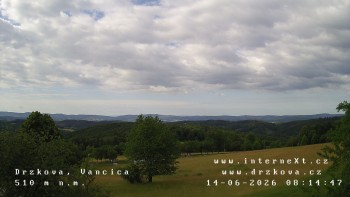 Obec Držková