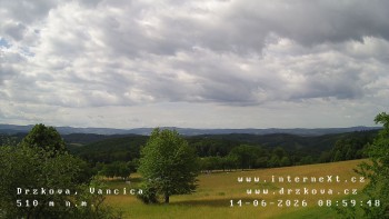 Obec Držková