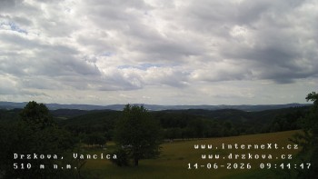 Obec Držková