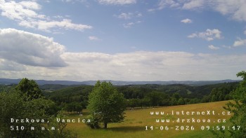 Obec Držková