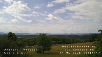 Obec Držková