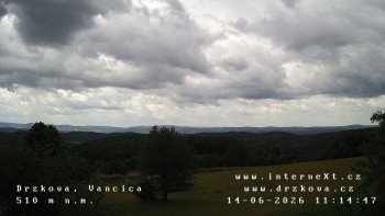 Obec Držková