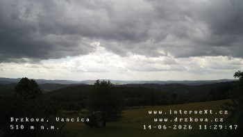 Obec Držková