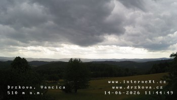 Obec Držková