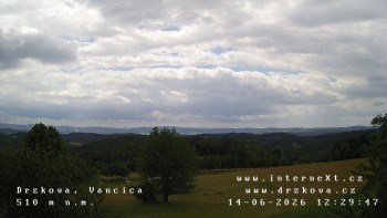 Obec Držková