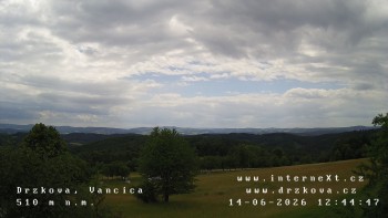 Obec Držková