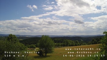 Obec Držková
