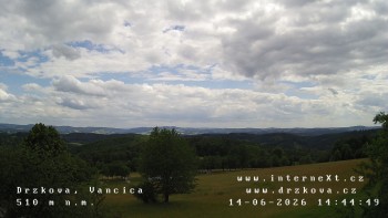 Obec Držková