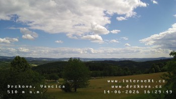 Obec Držková