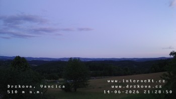 Obec Držková
