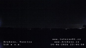 Obec Držková
