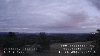 Obec Držková