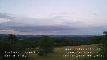 Obec Držková