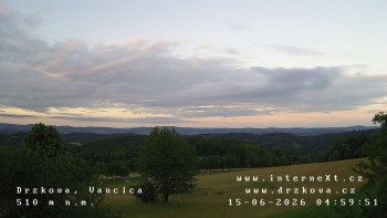 Obec Držková